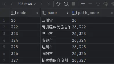 部分查询结果截图