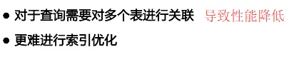 范式化缺点