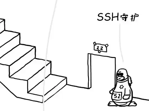 ssh 端口